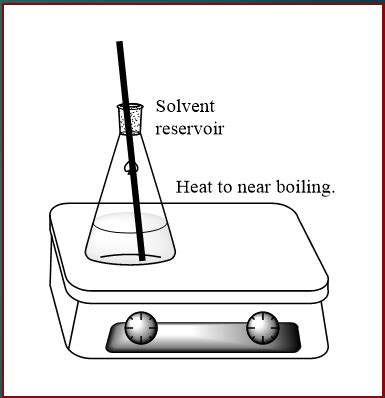 Recrystallization Lab Question 的图像结果