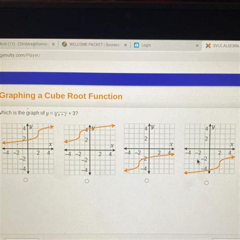 Which is the graph of y=3 square root x+2 +3? - brainly.com