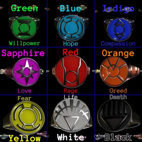 ArtStation - Lantern Corp Rings