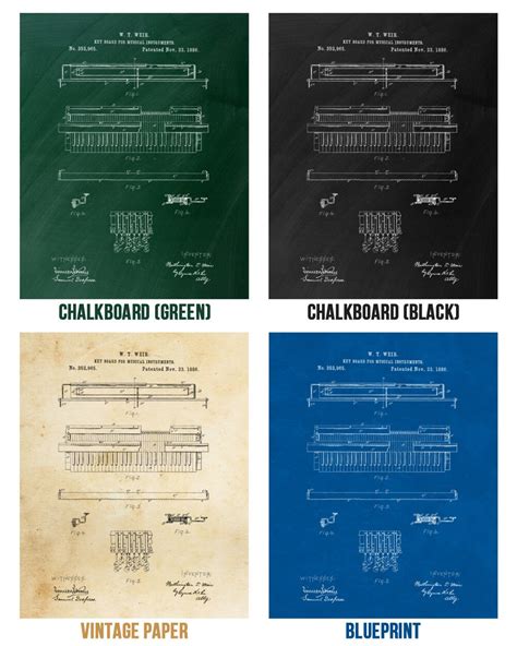 Image result for Piano Keyboard Class Post