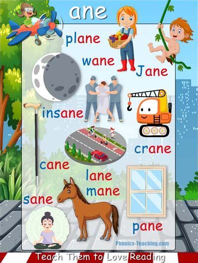 ane words - FREE Printable Phonics Poster - You Need to Have This ...