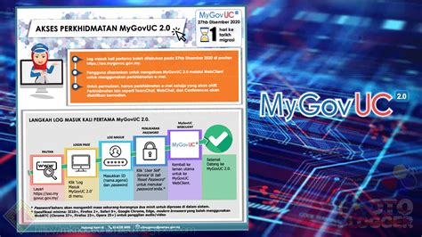 Web Client Browser 的图像结果