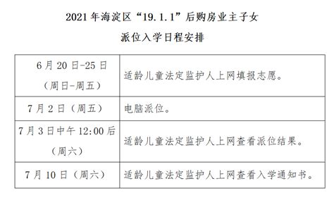 2024年幼升小海淀区六年一学位查询方式（赶紧来看您居住的房产学位有没有被占用）_北京幼升小网