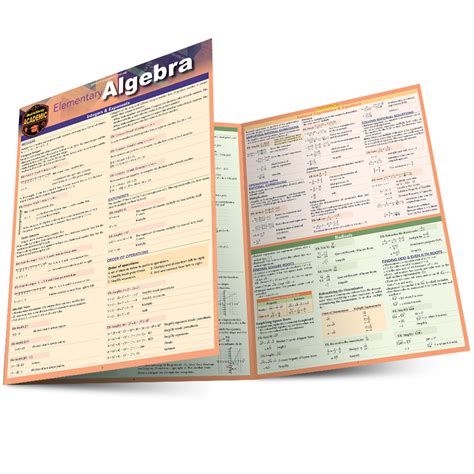 Image result for Algebra Study Guide