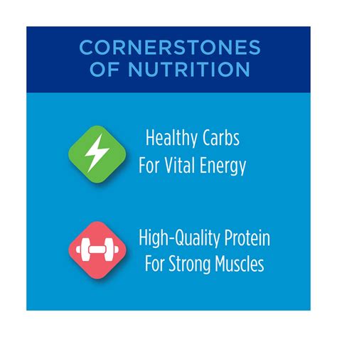 Buy Purina Cat Chow Complete With Real Salmon Dry Cat Food, 3.15 lbs ...