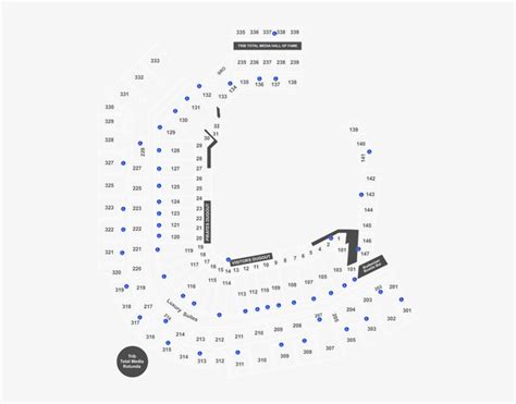 Image result for Middleware Performance Testing