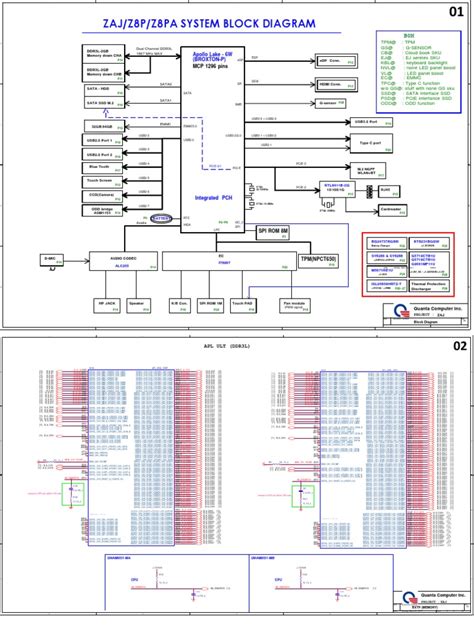 Image result for ZPD Error Code A810