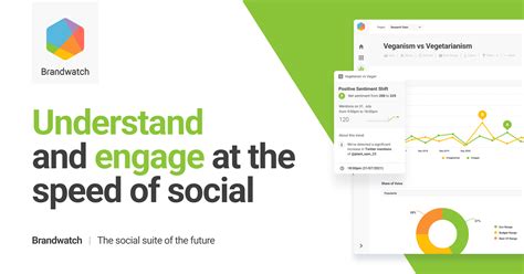 What is a cashtag? | Brandwatch Social Media Glossary