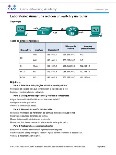 Computer Networking Lab 的图像结果
