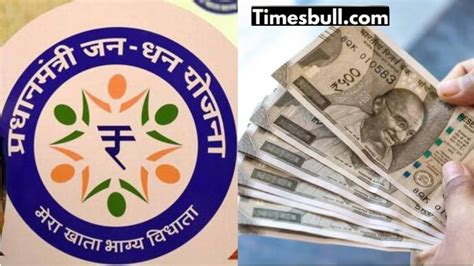 Jan Dhan Yojana: Big relief for common people, Govt launches re-KYC ...