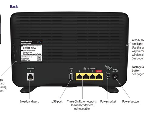Solved: Fiber to home : smart hub how to connect - BT Community