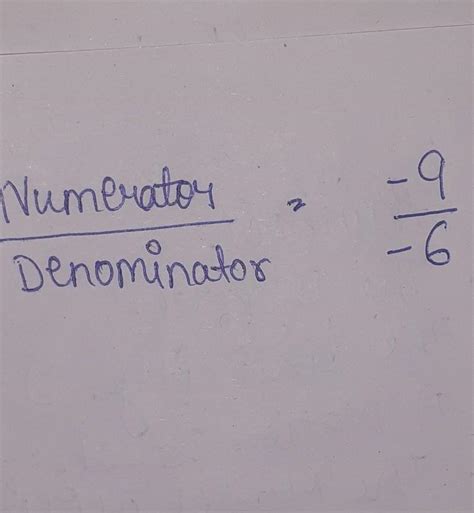 2. write the numerator and denominator of the following rational number ...