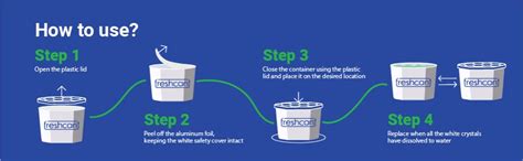 CILICAnT freshcant Compact Moisture Absorber Refresh Every Place ...