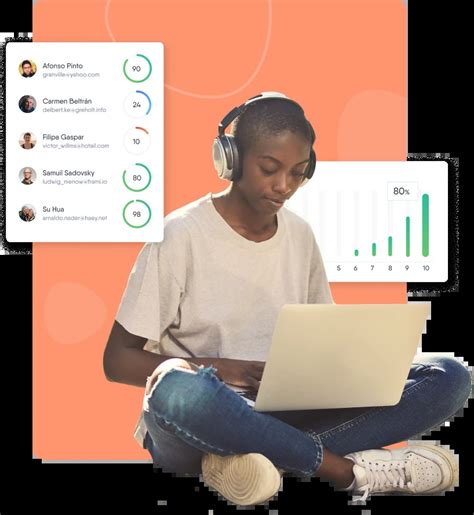 Creer Un eLearning 的图像结果