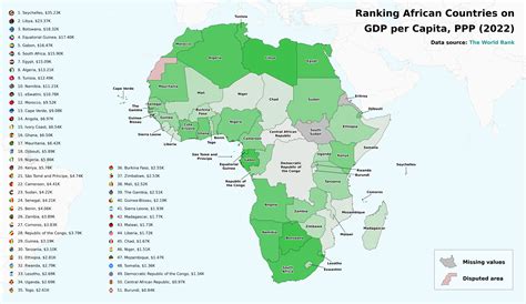 Mapping Ranking