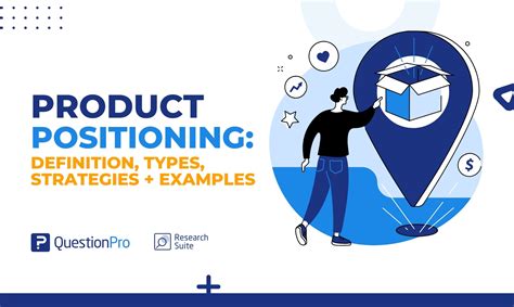 Productpositionering: Definitie, soorten, strategieën + voorbeelden