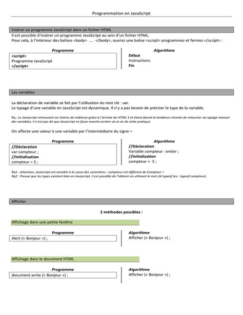 Image result for Programmation En JavaScript