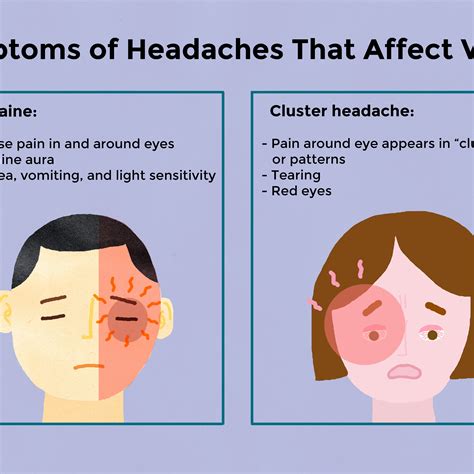 Headache Relief Behind Eyes at Audrey Cunningham blog