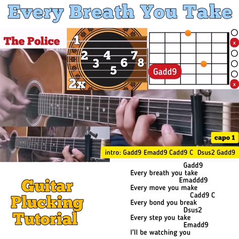 Every Breath You Take - The Police guitar chords w/ lyrics & plucking ...