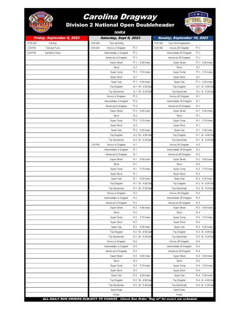 Events for February 2026 – Carolina Dragway "The House of Hook" in ...