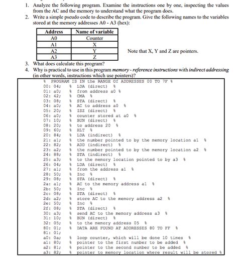 Image result for How to Analyze a Program