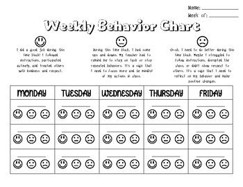 Image result for Weekly Behavior Chart