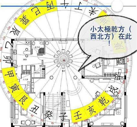 教你分清楚易经风水上大太极，小太极|教你分清楚易经风水上大太极，小-综合资讯-川北在线