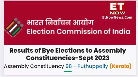 Puthuppally Election Results 2023: VICTORY for CHANDY OOMMEN of Indian ...