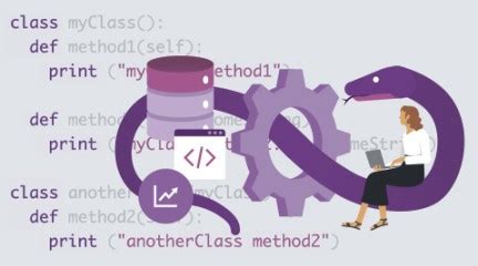 Python Learning Path 的图像结果