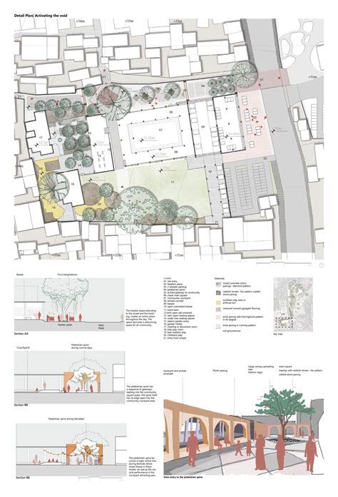 Connect| Activate| Empower | CEPT - Portfolio
