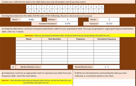 Construct a Frequency Distribution Table 的图像结果
