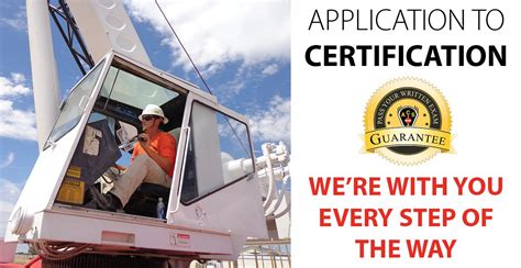 Image result for Shift Operator Training