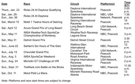 NBC 2025 IMSA Schedules Confirmed | dailysportscar.com