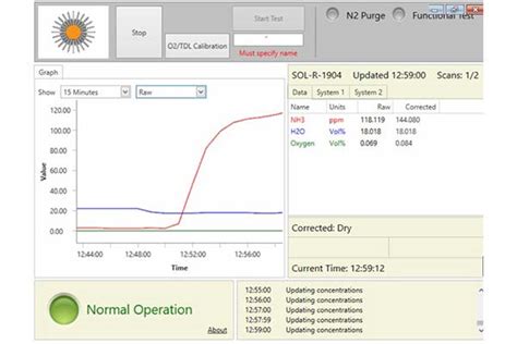 Image result for Testing 02 Sensor with Solus Pro Scanner