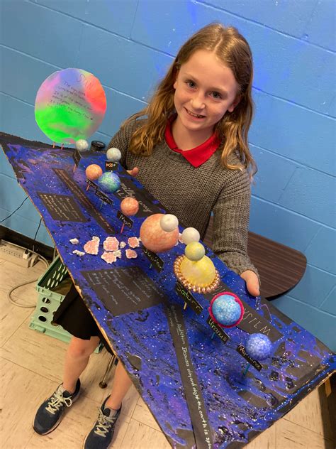 Image result for Solar System Project