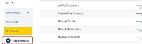 How to create Portfolio, PMS Portfolio and Group Portfolio in MProfit ...