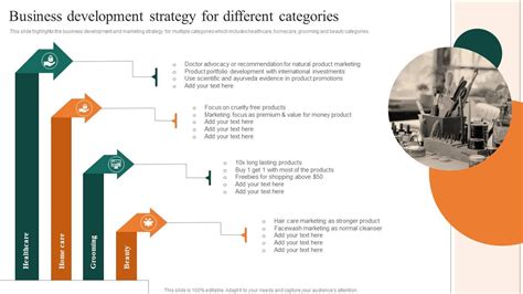 Business Development Strategy 的图像结果