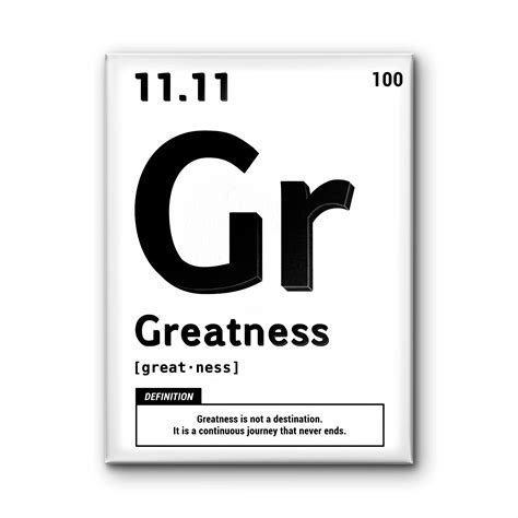 Greatness Canvas Print - Periodic Table Style Motivational Art ...