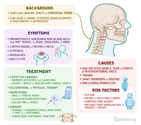 Cervical Arthritis: What Is It, Treatment, and More