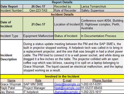 Incident Management Reporting Templates (5 templates) – ITSM Docs ...