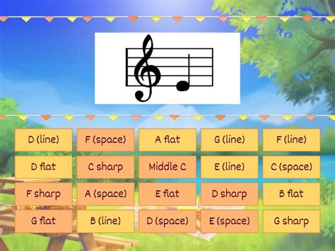 Image result for Guitar Notes Treble Clef