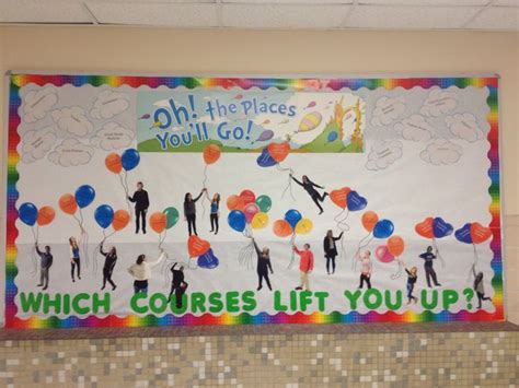 Entrepreneurship Bulletin Board 的图像结果