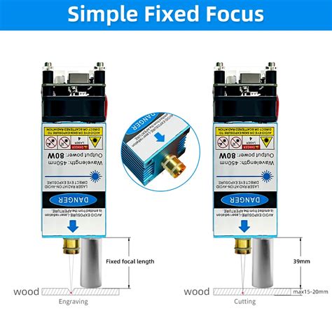 Image result for Laser Module