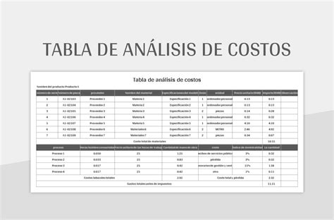 Image result for Serial Number System Labels
