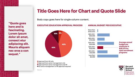 HBS Programs 的图像结果
