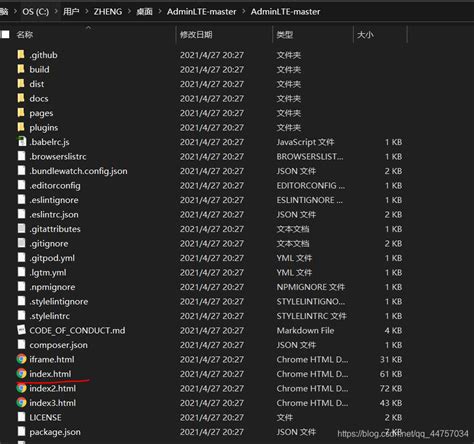 Adminlte3 的图像结果