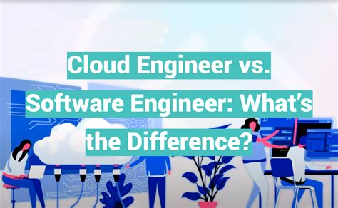 Cloud Software Engineer 的图像结果