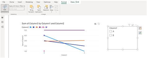 Power BI Issue with slicer and table joins - Microsoft Fabric Community