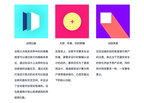 Material Design 的图像结果