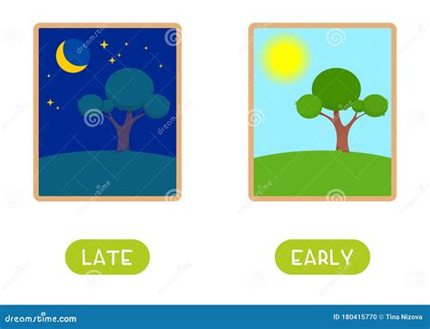 Late and Early Antonyms Word Card Flat Vector Template. Flashcard for ...